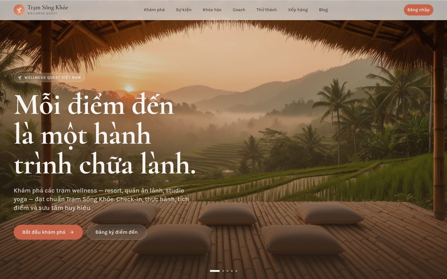 Wellness Compass product screenshot
